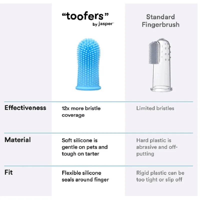 Pet Toothbrush