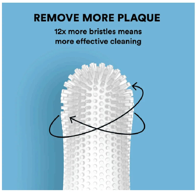 Pet Toothbrush